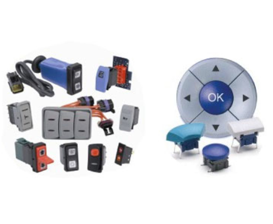 components